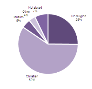 sctrfigure1_tcm77-290493