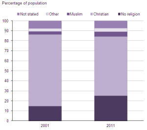 sctrfigure3_tcm77-290499
