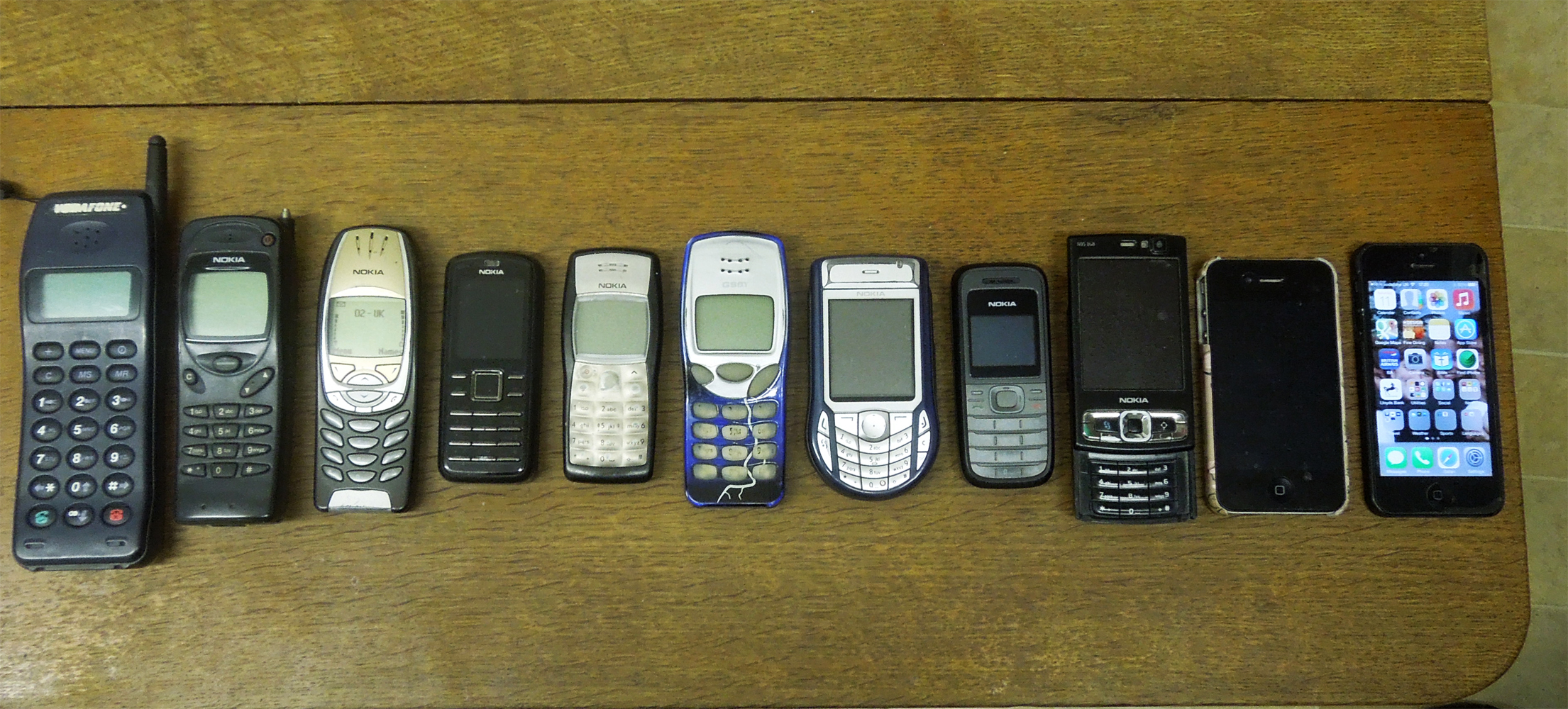 Mobiles