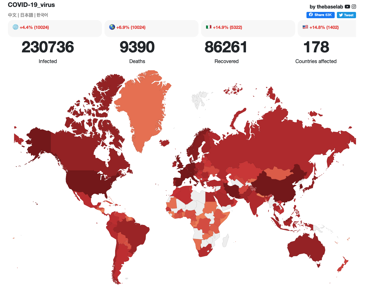 Covid-19, 19 March 2020, Source: https://coronavirus.thebaselab.com/