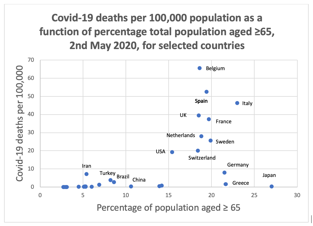 Screenshot 2020-05-08 at 08.33.35