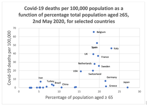 Screenshot 2020-05-08 at 08.33.35